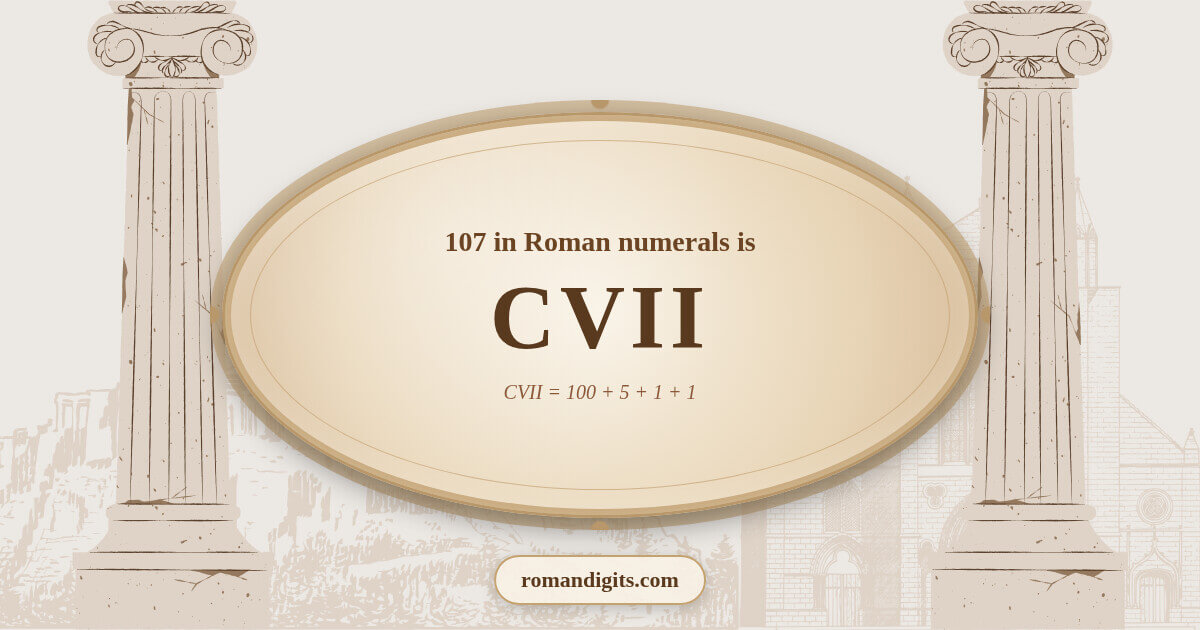 Visualization of the Roman numeral CVII representing the number 107
