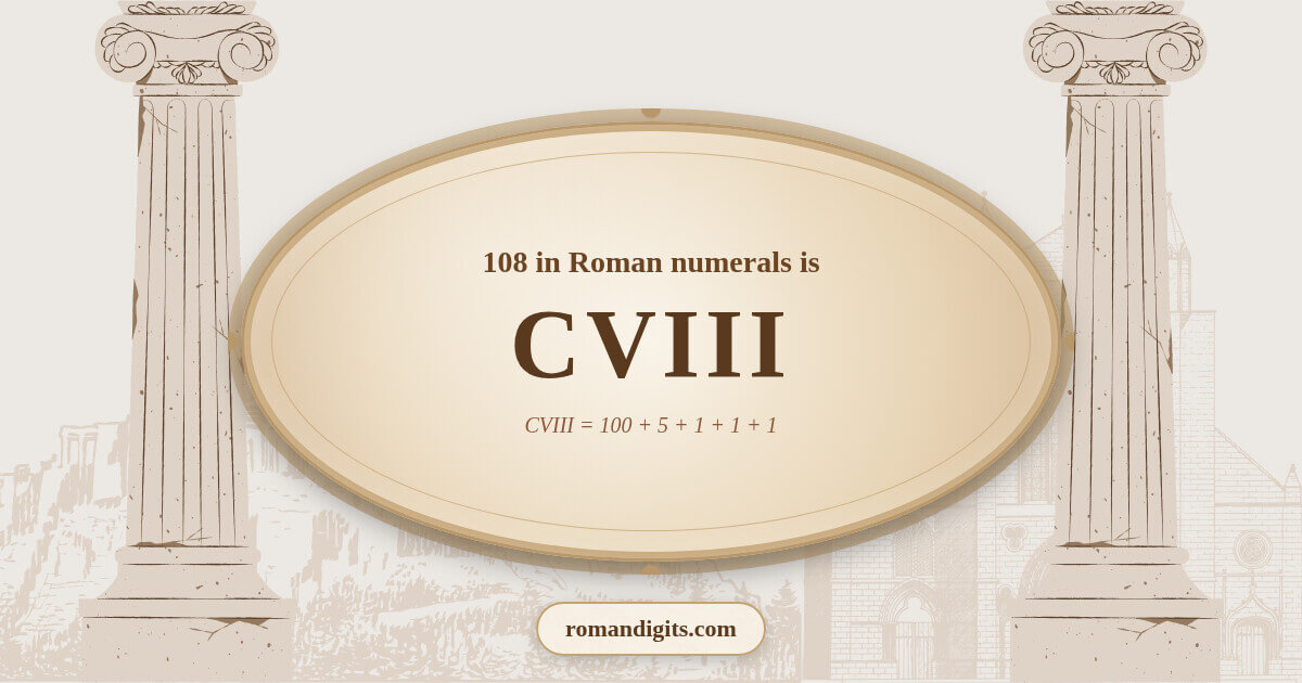 Visualization of the Roman numeral CVIII representing the number 108