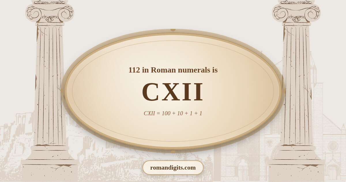 Visualization of the Roman numeral CXII representing the number 112