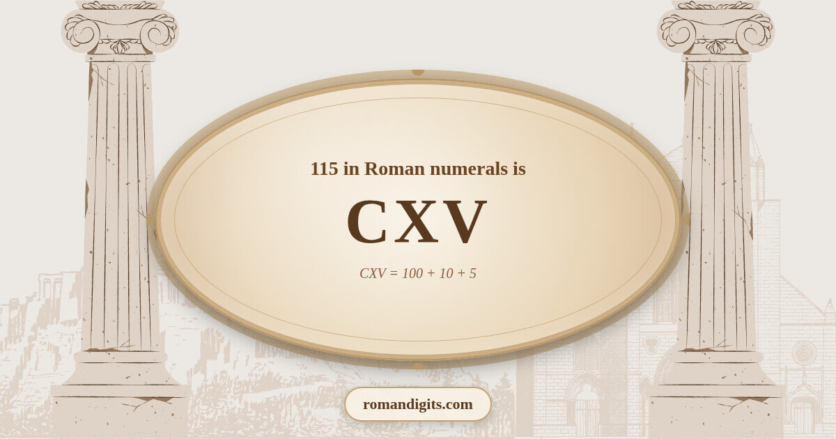 Visualization of the Roman numeral CXV representing the number 115