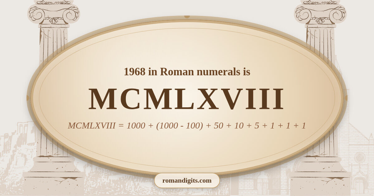1968 in Roman notation - MCMLXVIII