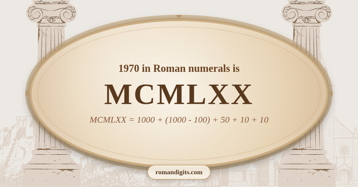 1970 in Roman notation - MCMLXX