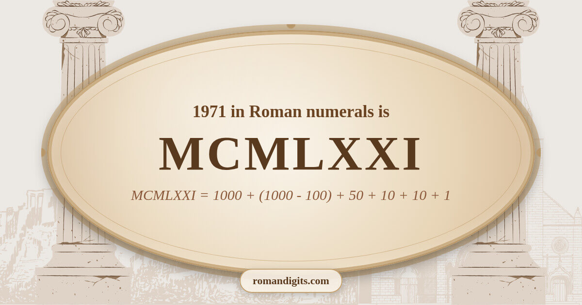 1971 in Roman notation - MCMLXXI