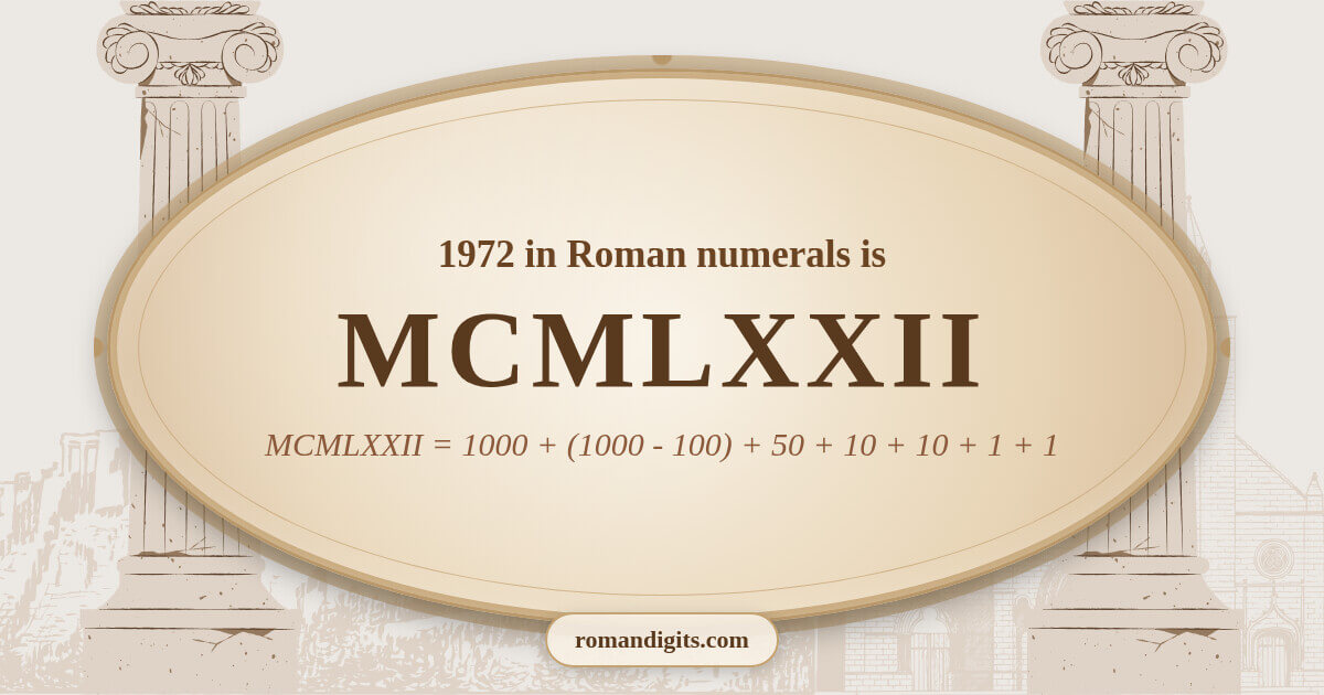 1972 in Roman notation - MCMLXXII