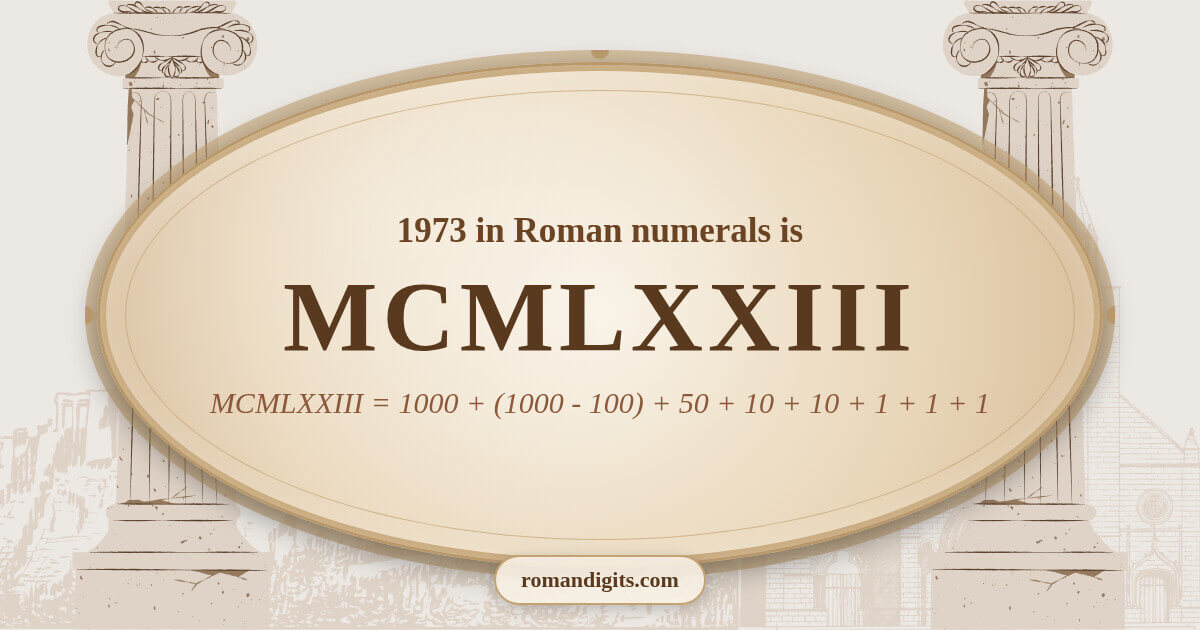 1973 in Roman notation - MCMLXXIII