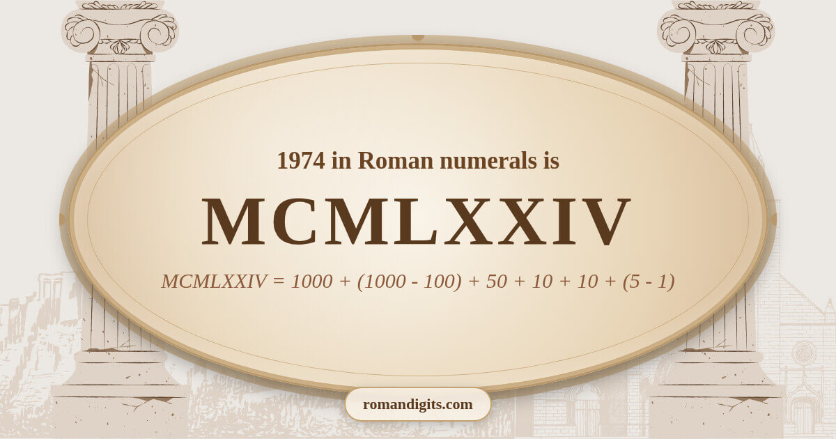 1974 in Roman notation - MCMLXXIV