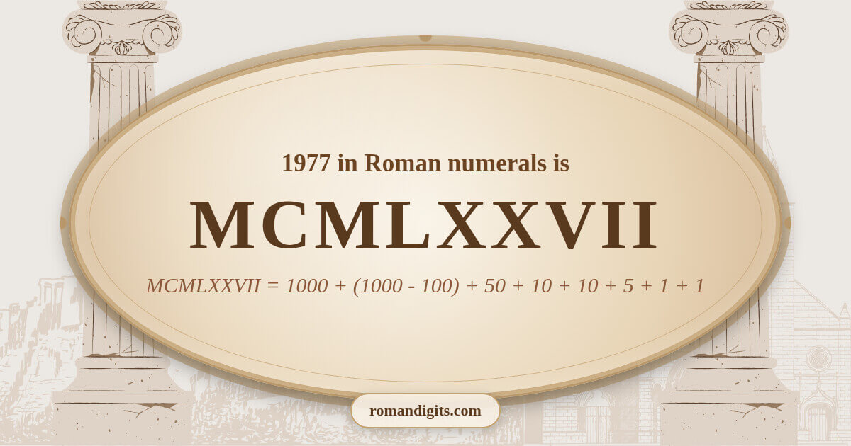 1977 in Roman notation - MCMLXXVII