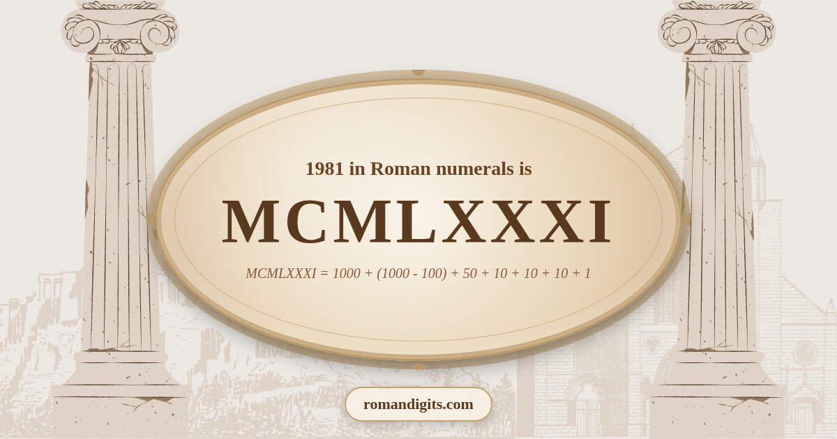 1981 in Roman notation - MCMLXXXI