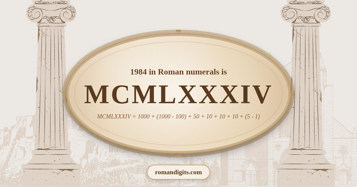1984 in Roman notation - MCMLXXXIV