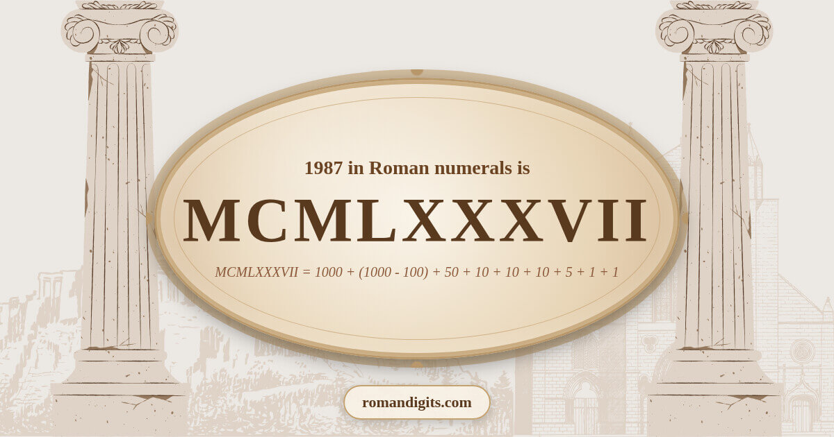 1987 in Roman notation - MCMLXXXVII
