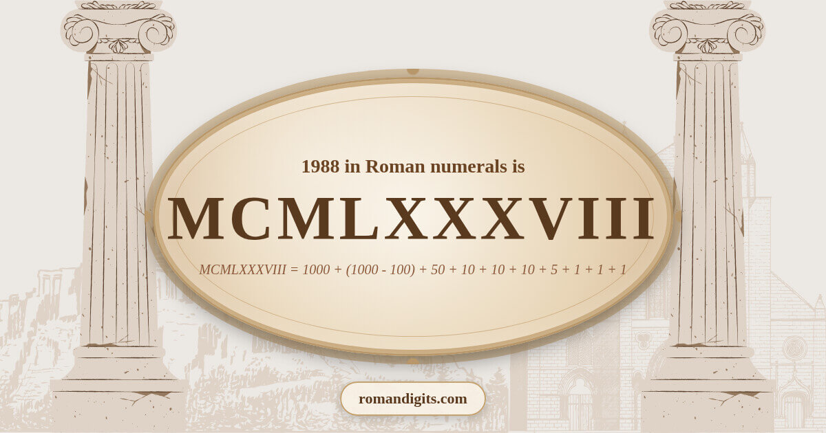 1988 in Roman notation - MCMLXXXVIII