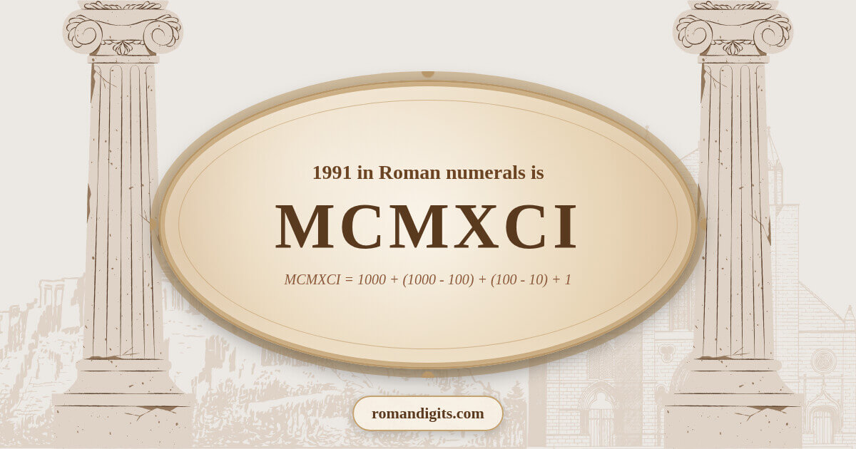 1991 in Roman notation - MCMXCI