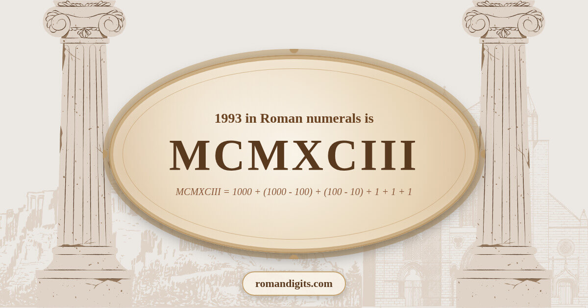 1993 in Roman notation - MCMXCIII