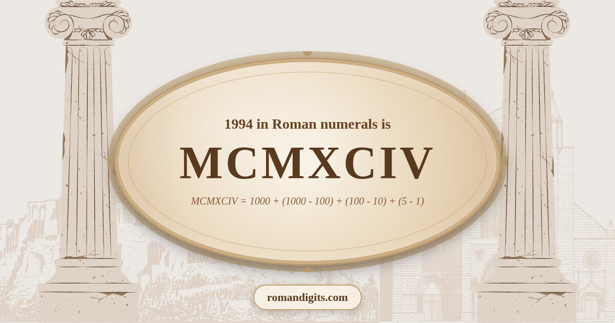 1994 in Roman notation - MCMXCIV