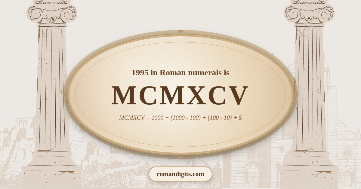 1995 in Roman notation - MCMXCV