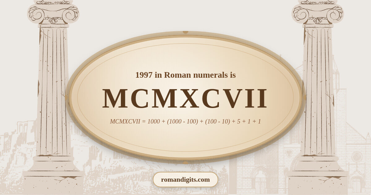 1997 in Roman notation - MCMXCVII
