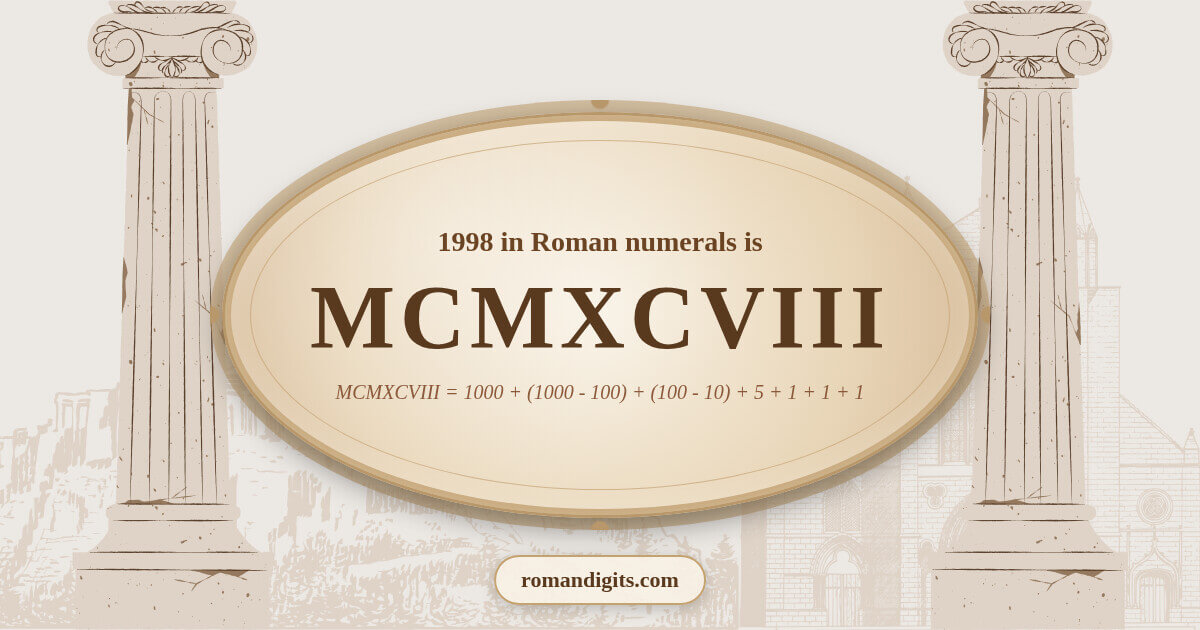1998 in Roman notation - MCMXCVIII