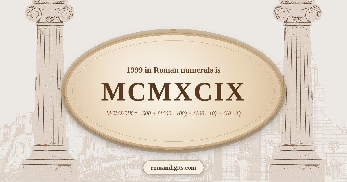 1999 in Roman notation - MCMXCIX