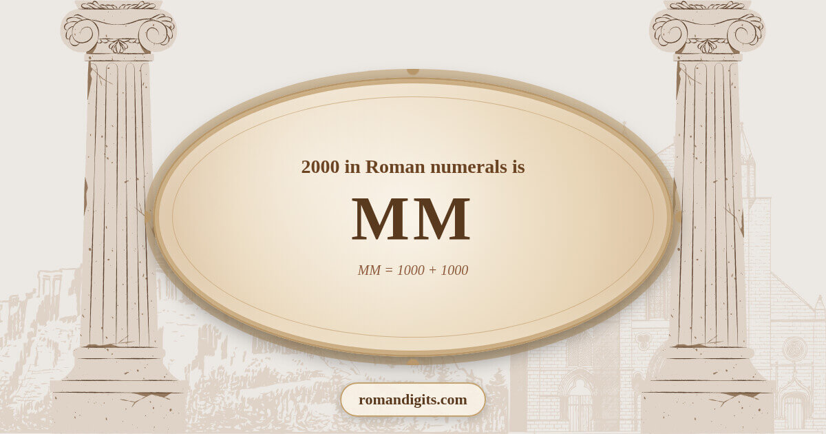 2000 in Roman notation - MM