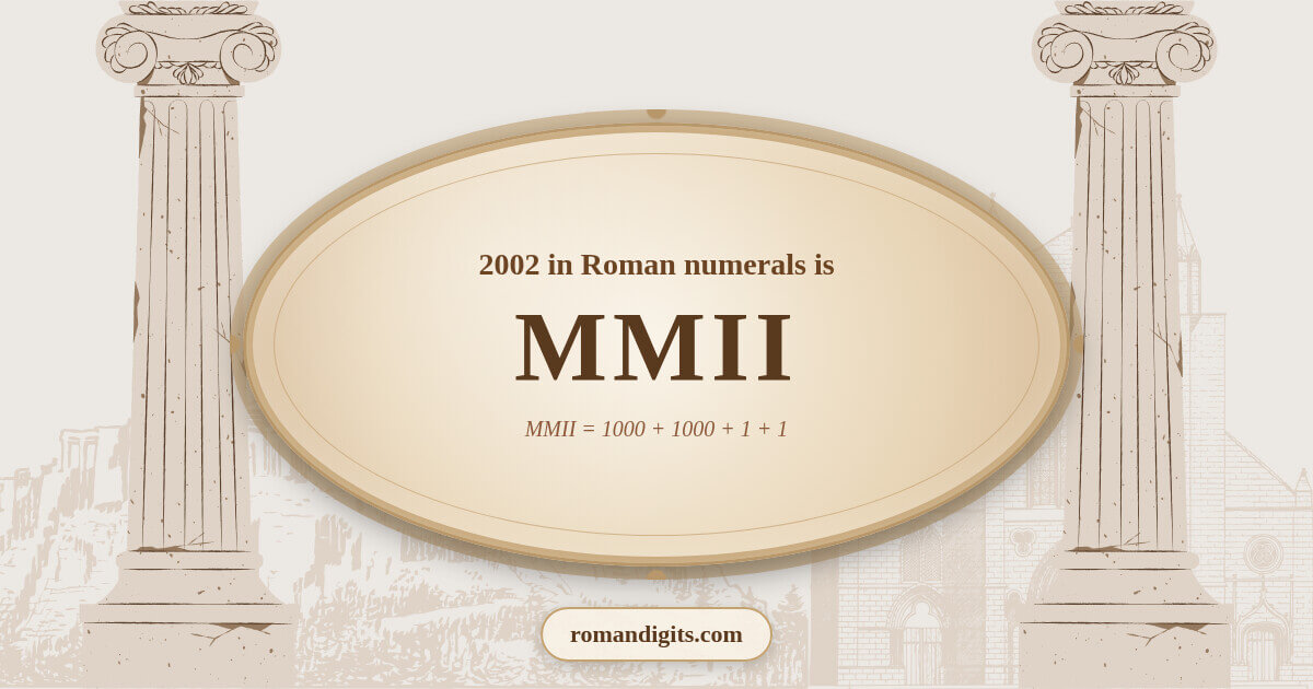2002 in Roman notation - MMII