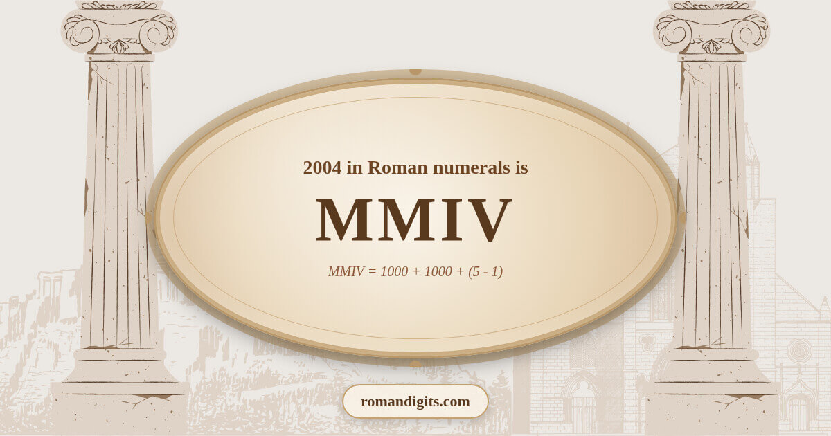 2004 in Roman notation - MMIV