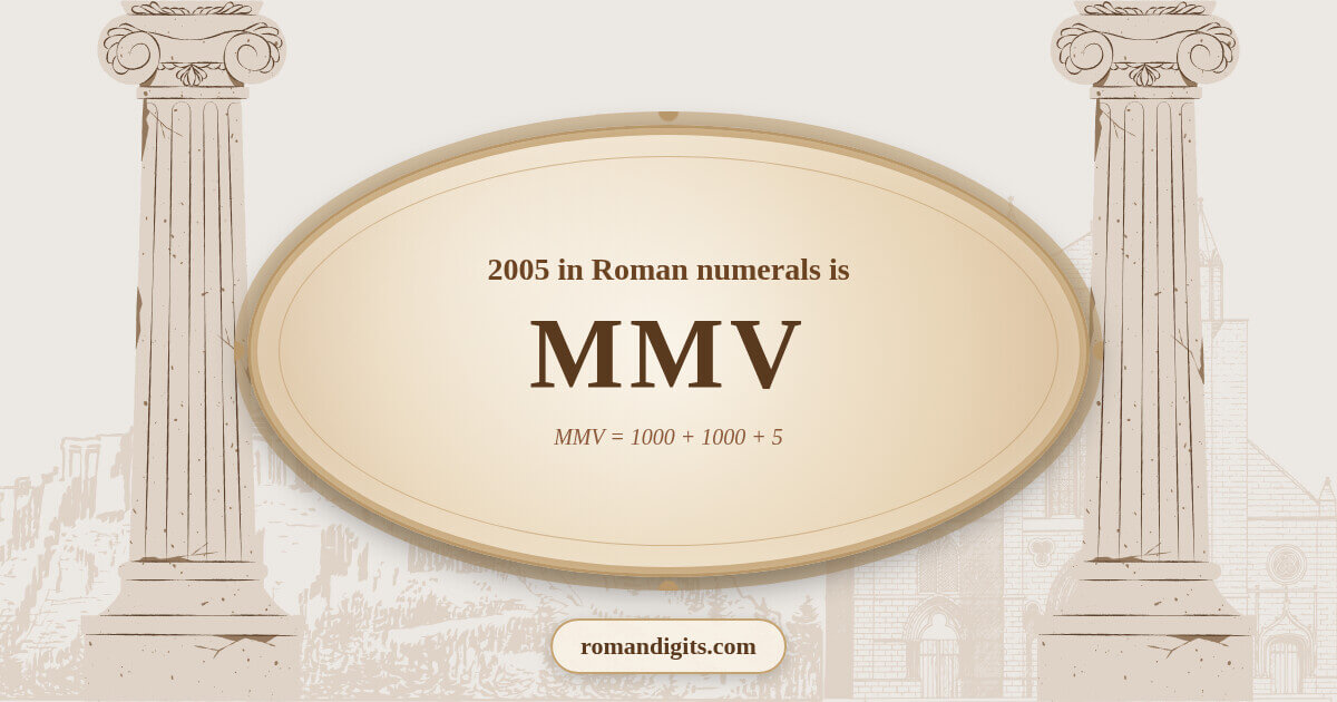 2005 in Roman notation - MMV