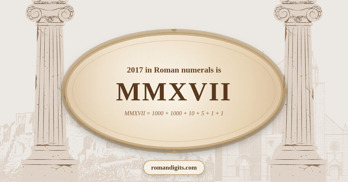 2017 in Roman notation - MMXVII