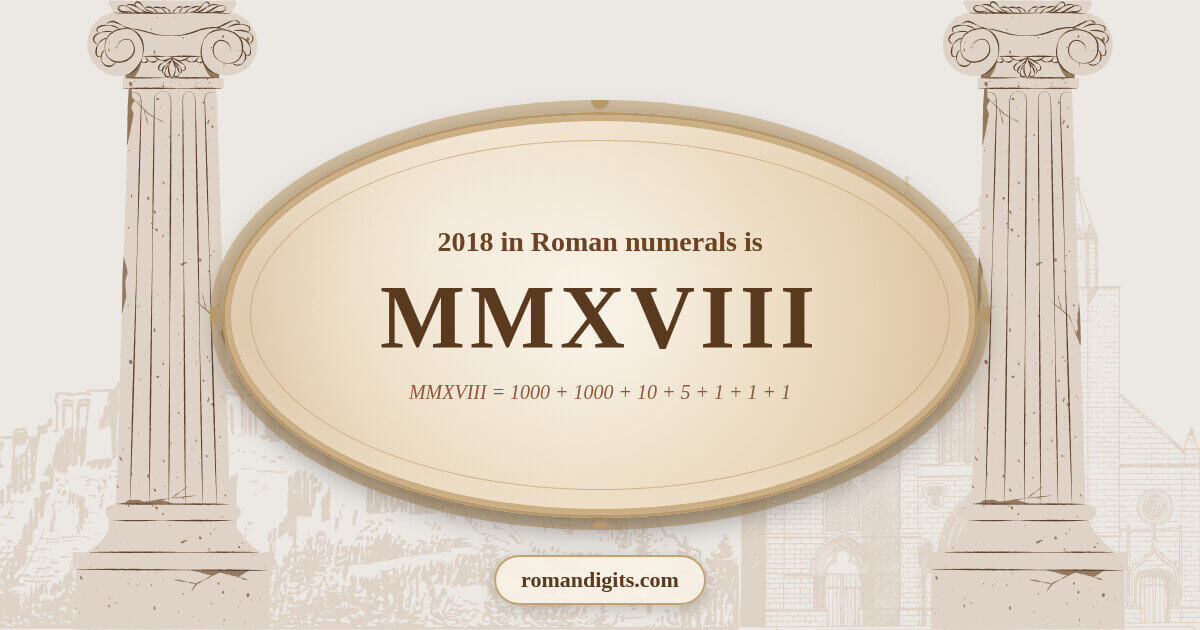2018 in Roman notation - MMXVIII