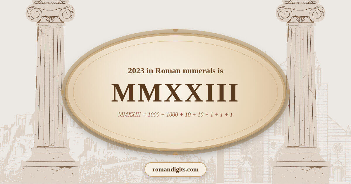 2023 in Roman notation - MMXXIII