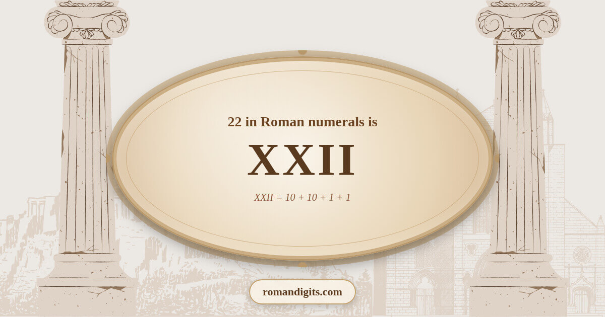 22 in Roman notation - XXII
