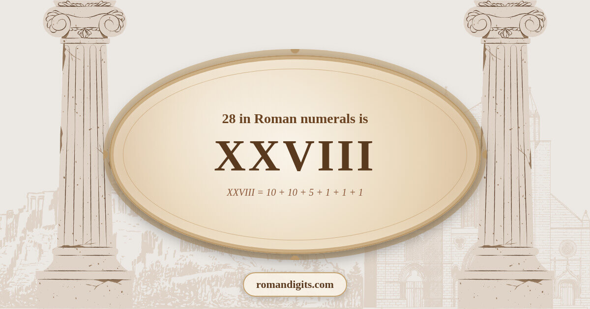 28 in Roman notation - XXVIII