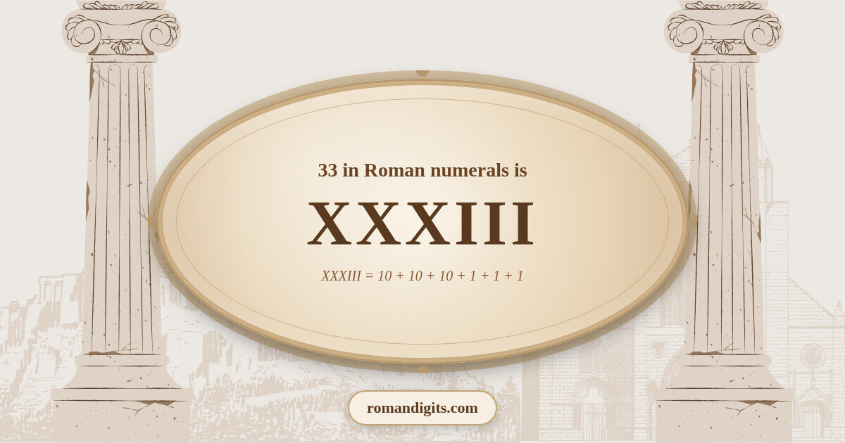 33 in Roman notation - XXXIII