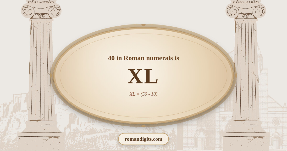 40 in Roman notation - XL