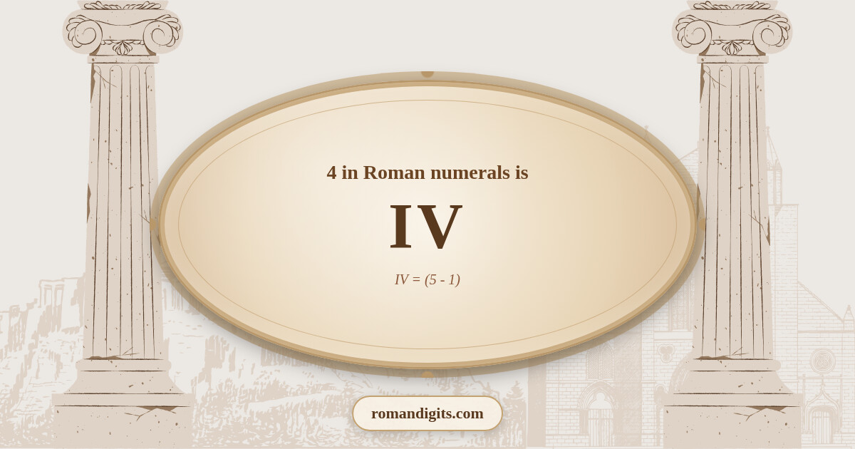 4 in Roman notation - IV