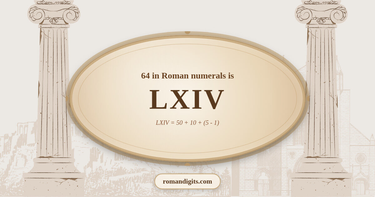 64 in Roman notation - LXIV