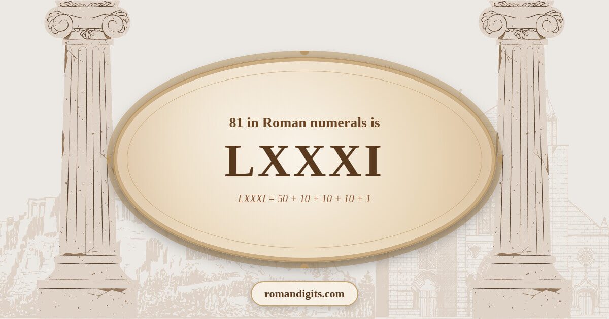 81 in Roman notation - LXXXI