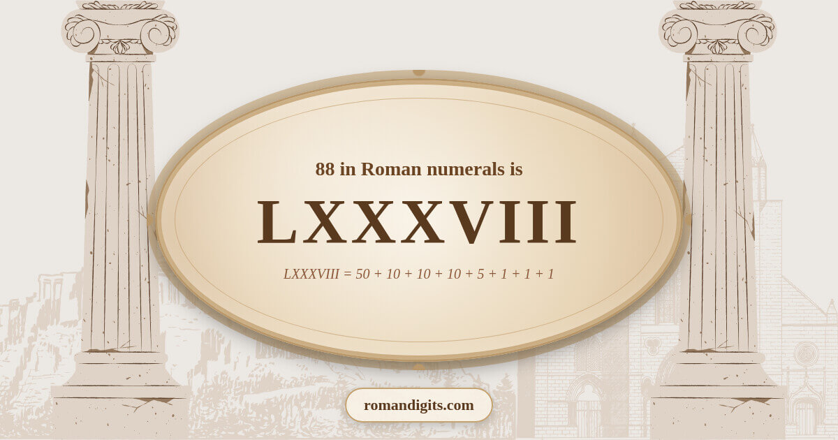 Visualization of the Roman numeral LXXXVIII representing the number 88
