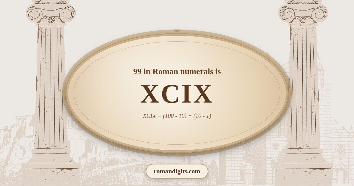 Visualization of the Roman numeral XCIX representing the number 99